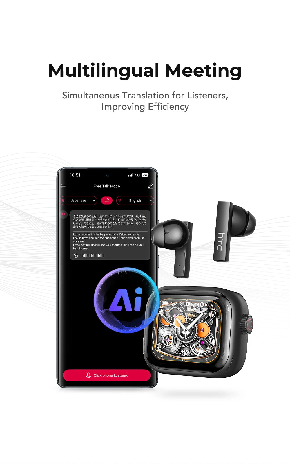 HTC NE40 Earphones Bluetooth V6 TWS Sports AI Translator Earbud Noise Reduction Wireless Headphones With Mic