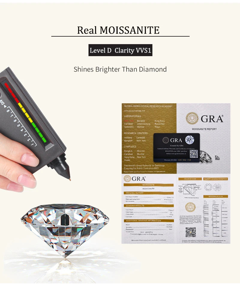 Women's Luxury Full Moisanite Diamond Hoop Earrings 4mm&2mm D Color VVS1 2.76cttw 100% 925 Sterling Silver Hoops Earrings