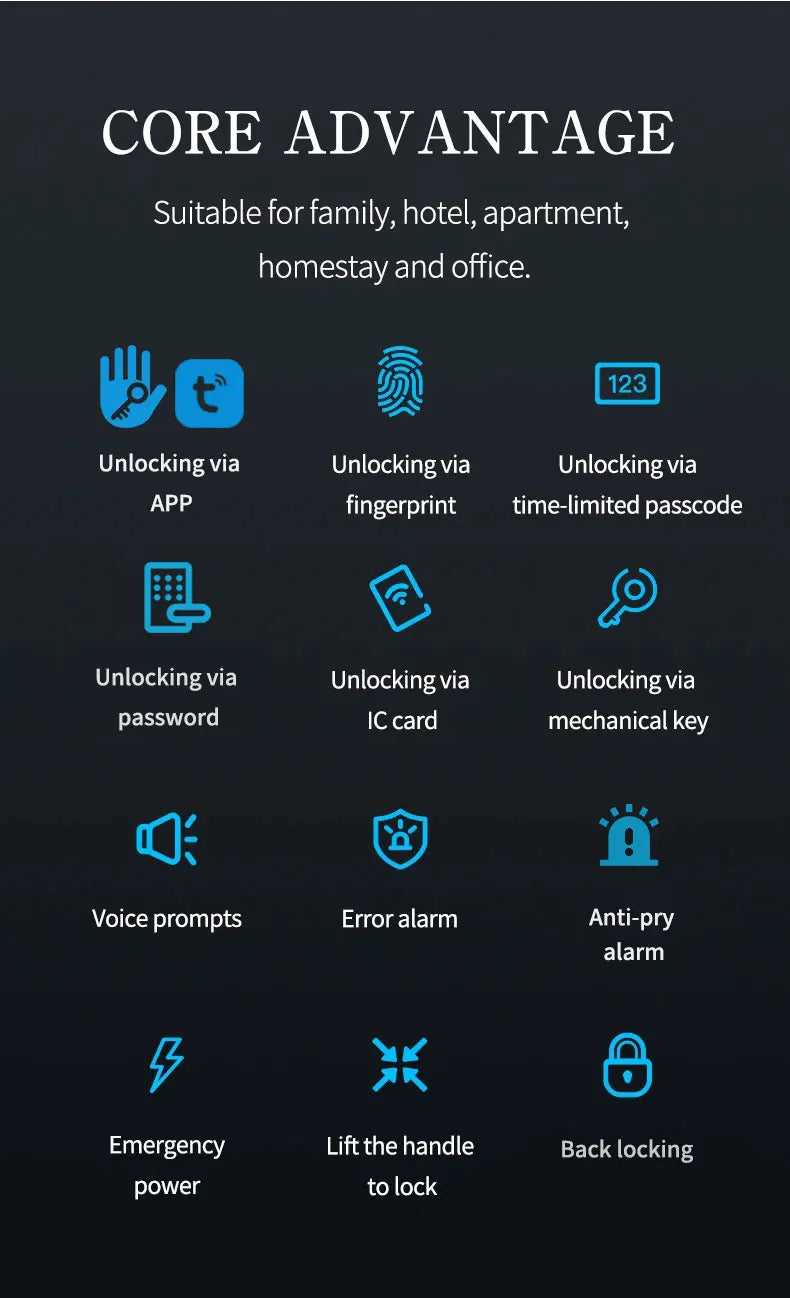TTLOCK Smart lock with Fingerprint Password IC Card Unlock Support USB Emergency Charge ﻿for Hotel Apartment