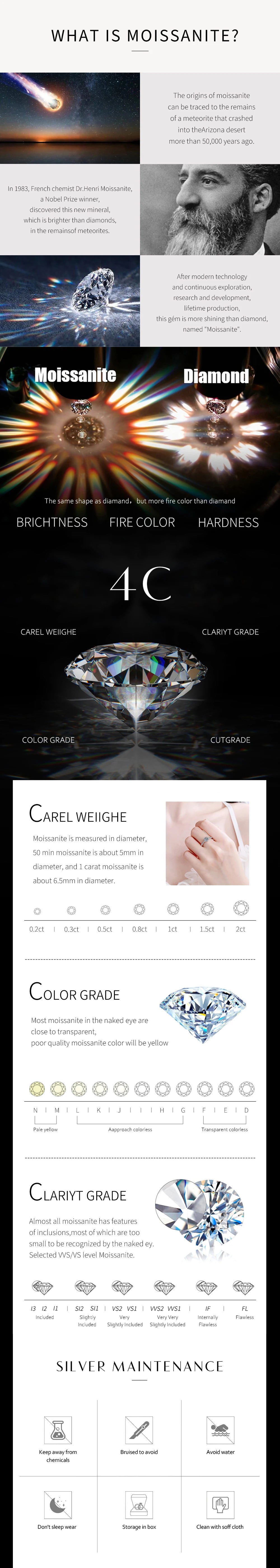 TBCYD 6MM D Color Sunflower Full Moissanite Rings 2.126cttw S925 Sterling Silver Wedding Engagament For Women With GRA Jewelry